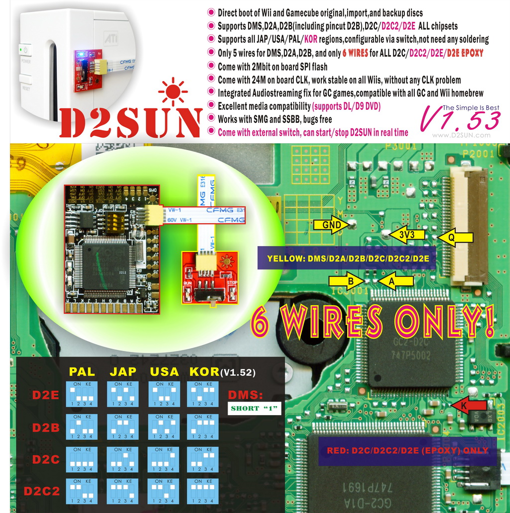 D2SUN-Diagram_V1.53_big.jpg